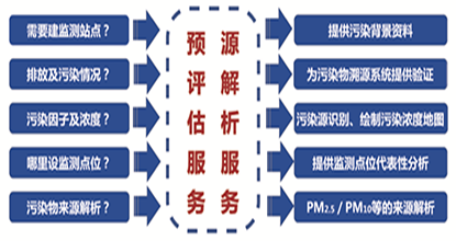 25年行業經驗·量身定制起重解決方案