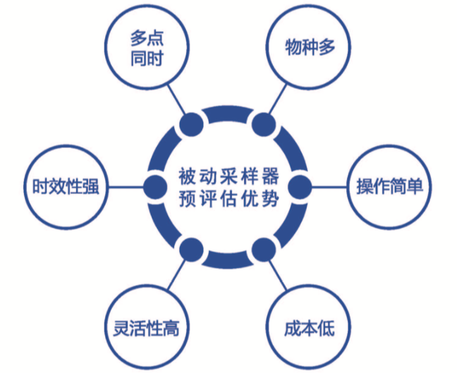  高精數控生產·設備品質至優