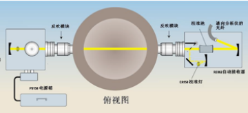  高精數(shù)控生產(chǎn)·設(shè)備品質(zhì)至優(yōu)